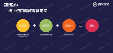 信息系統(tǒng)集成服務(wù)在中國(guó)互聯(lián)網(wǎng)市場(chǎng)的發(fā)展機(jī)遇與挑戰(zhàn)